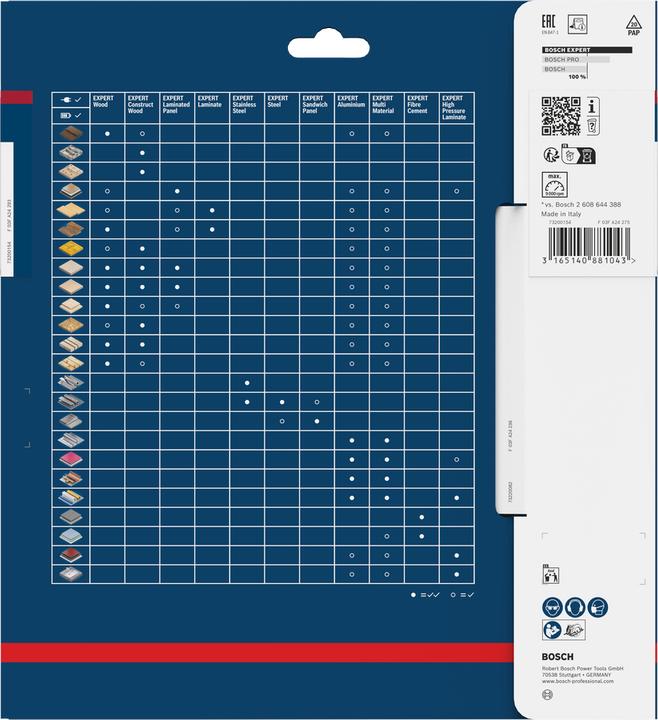 Produktbild Bosch Professional Zubehör Kreissägeblatt Expert for High Pressure Laminate, 210 x 30 x 2,8 mm, 60