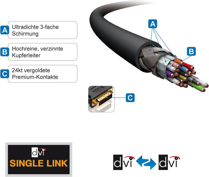 Immagine prodotto Purelink Dvi — Dvi (30 m, DVI)