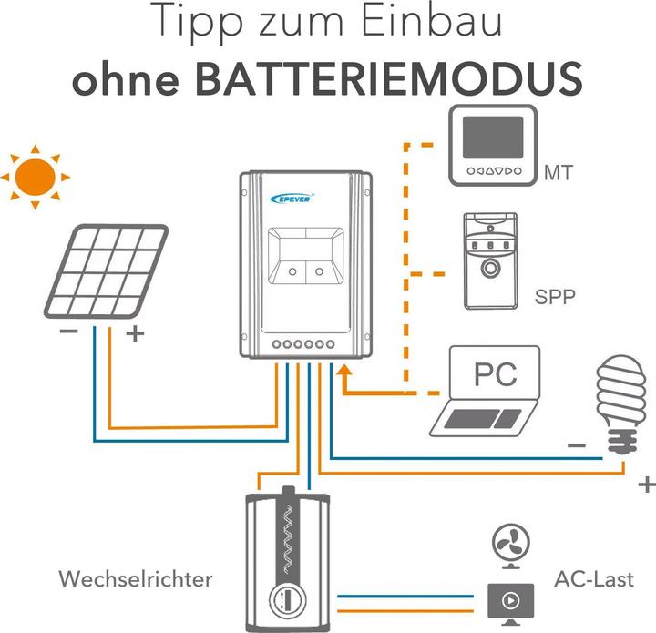 Produktbild Epever Laderegler
