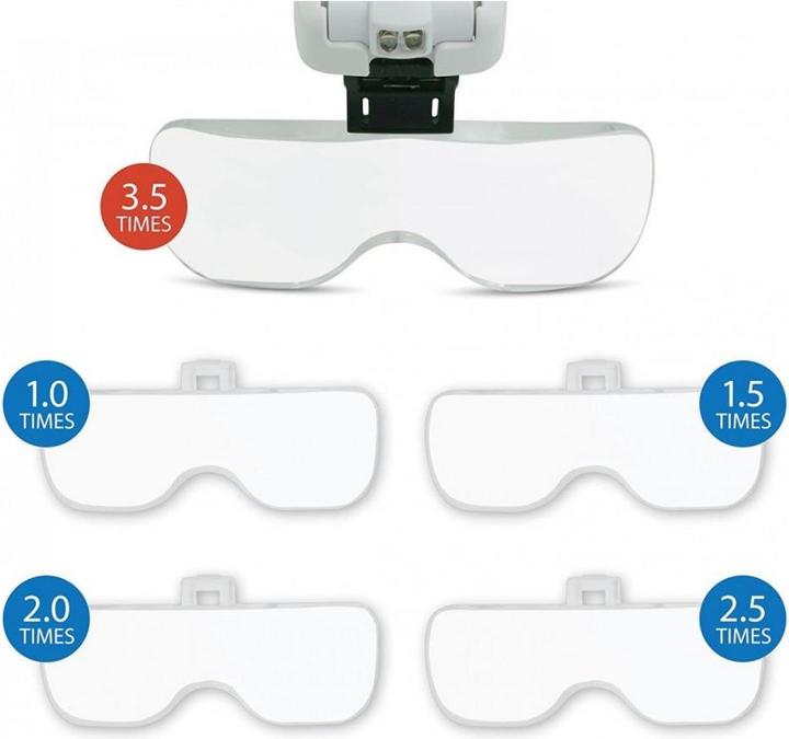 Produktbild Velamp LED-Brille mit Lupe