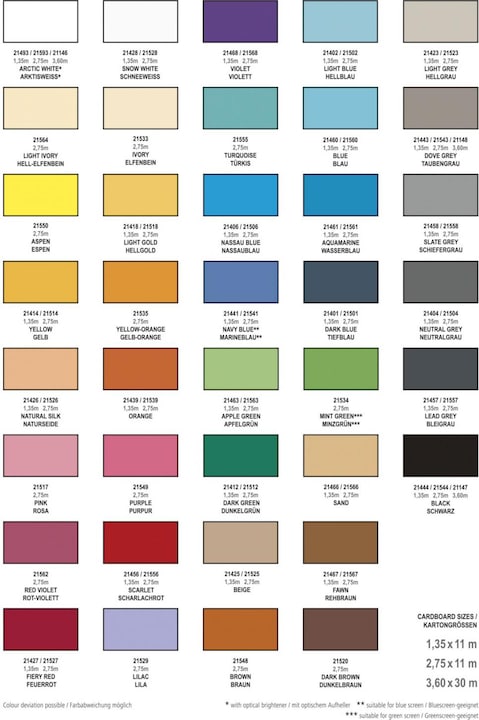 Actual product image Hama Colour Sample Card Background Cardstock (Further accessories)