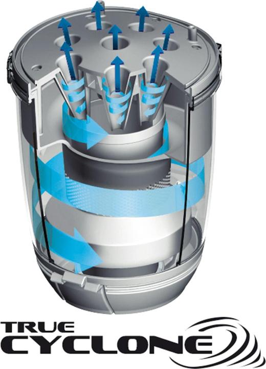 Actual product image Trisa Comfort Clean T6301