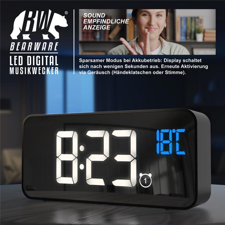 Actual product image Bearware Digital