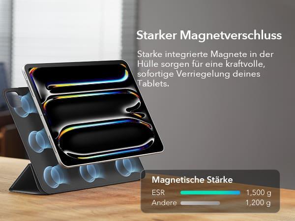Produktbild ESR Rebound Magnetic Case (Apple iPad Pro 11 2024)