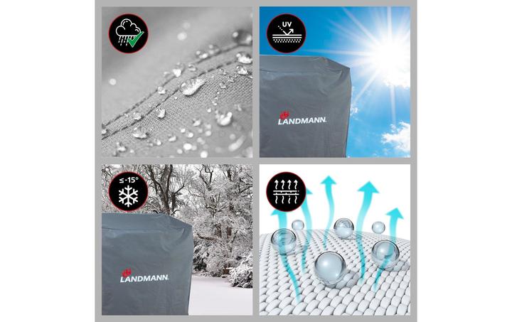 Actual product image Landmann Premium L