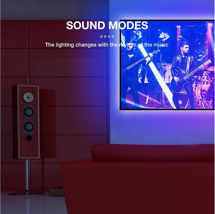 Produktbild Gledopto TV Backlight Kit 2.0
