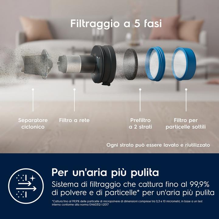 Produktbild Electrolux EP71HB14SH - Hygienic 700