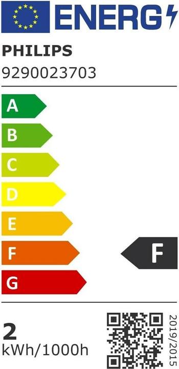 Energy Label Philips Lamp (E27, 1.40 W, 136 lm, 1 x, F)