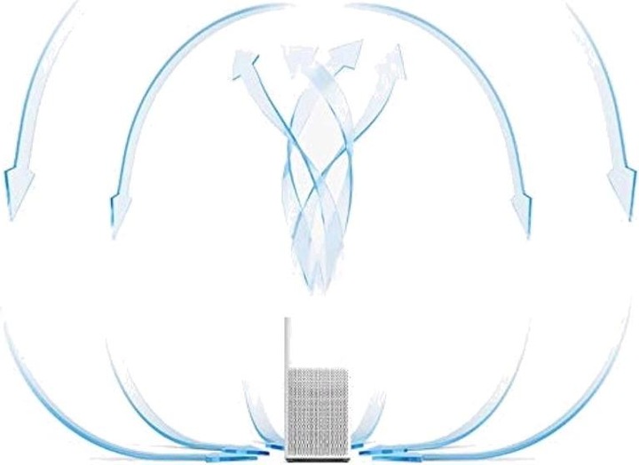 Produktbild Xiaomi MI Air Purifier 2H (37 m²)