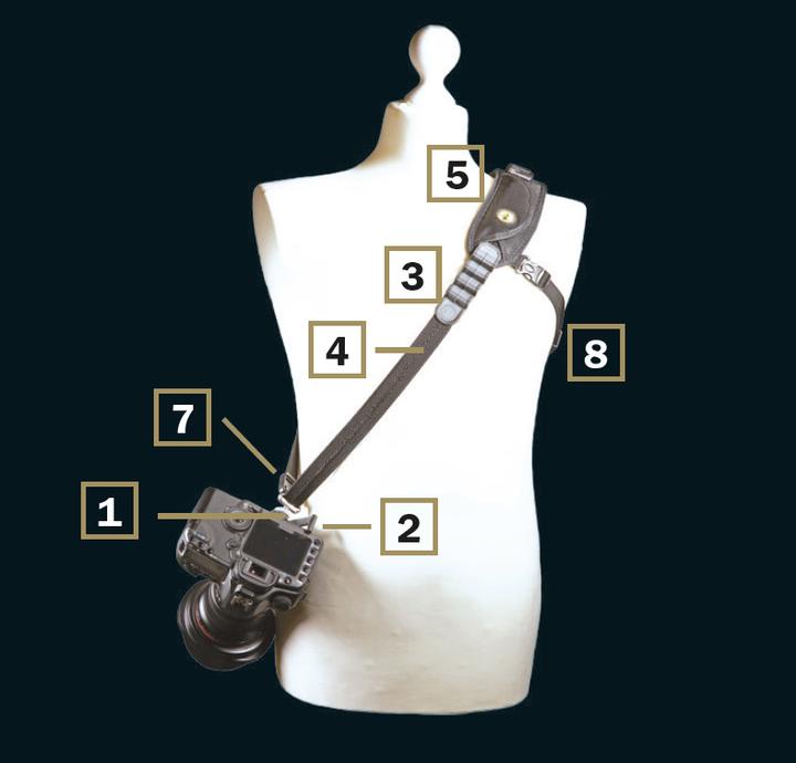 Actual product image Sun Sniper Rotaball Pro (Shoulder strap)