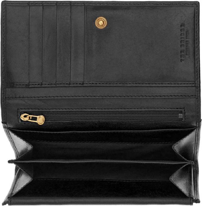 Actual product image The Bridge Purses