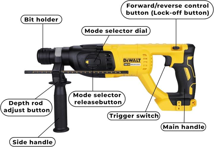Produktbild DeWalt DCH 133 (Bohrhammer)