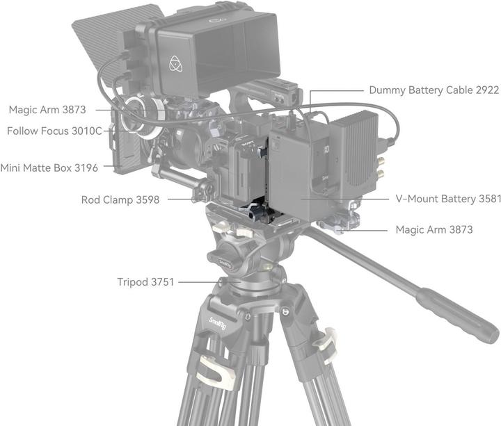 Produktbild SmallRig 4505 V Mount Battery Mount Plate (Diverses Video Zubehör)
