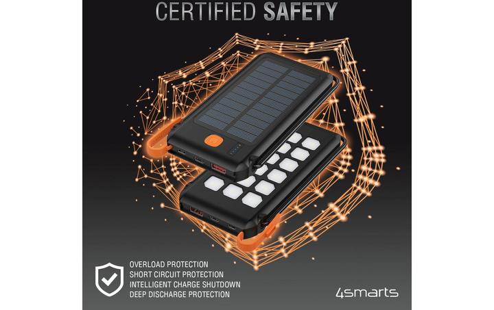 Actual product image 4smarts TitanPack (10000 mAh, 18 W, 37.37 Wh)