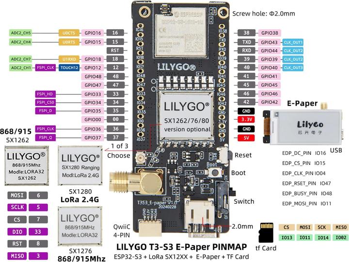Actual product image Lilygo Lora T3S3 E-Paper ESP32-S3 868Mhz SX1262
