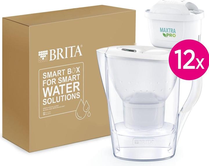 Actual product image Brita Marella (2.40 l)