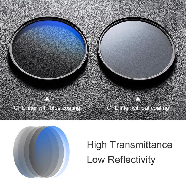 Produktbild K&F Concept 52MM Circular Polarizer Lens Filter Ultra-Slim 18 Multi-Layer Coatings (C Series) (52 mm, Polarisationsfilter)