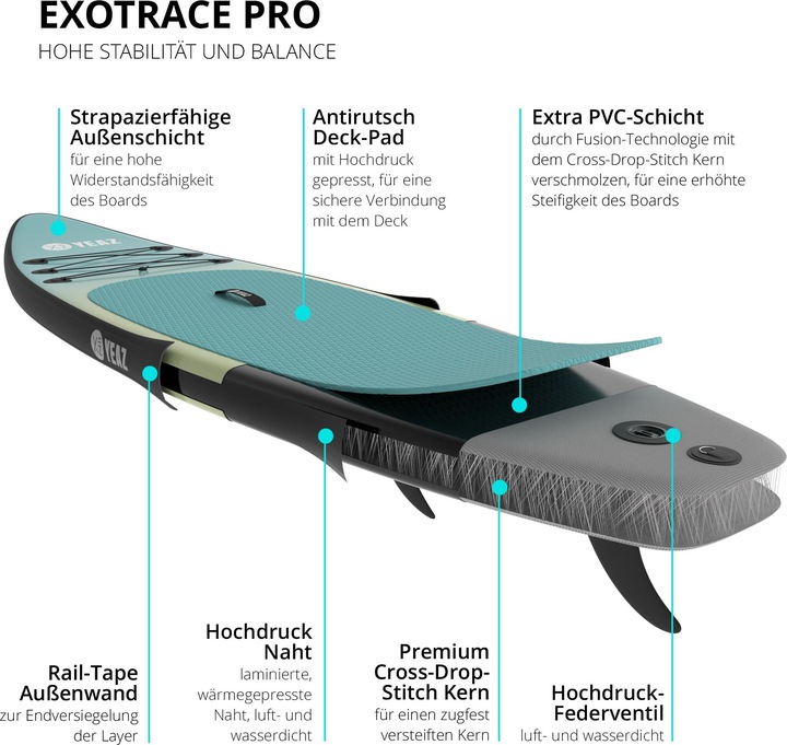 Immagine prodotto Yeaz Costiera Exotrace Pro Sup Board