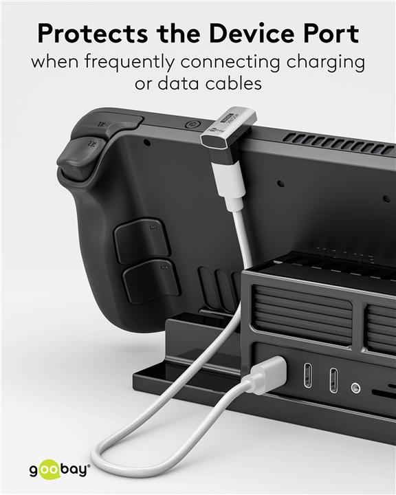 Image du produit Goobay Adaptateur USB-C 180° en forme de U, USB4 (USB Type C, USB Type C)
