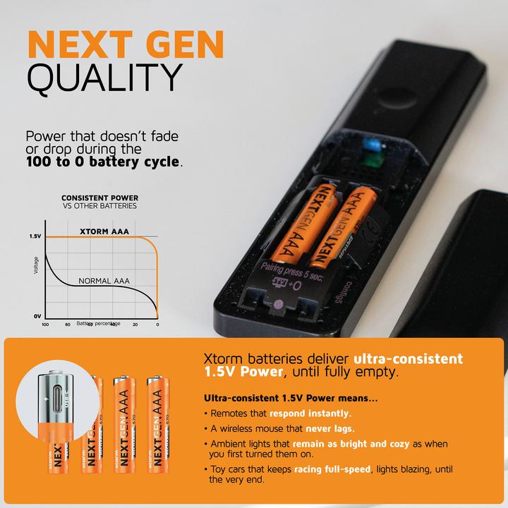 Produktbild Xtorm NextGen Micro (AAA)-Akku NiMH 570 mAh (4 Stk., AAA, 570 mAh)