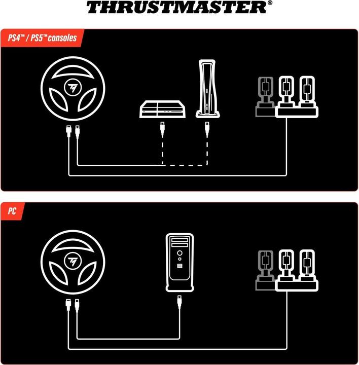 Actual product image Thrustmaster T98 Ferrari 296 GTB (PC, PS4, PS5)