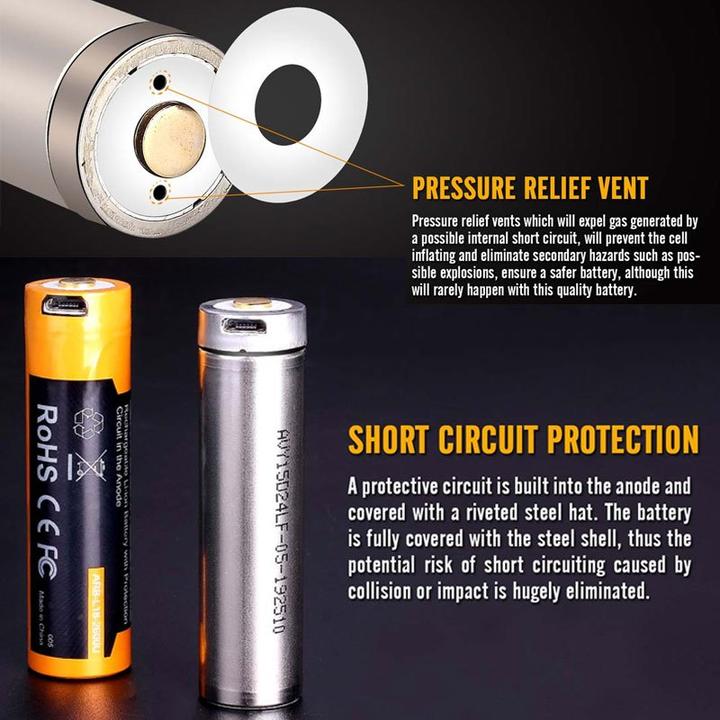 Actual product image