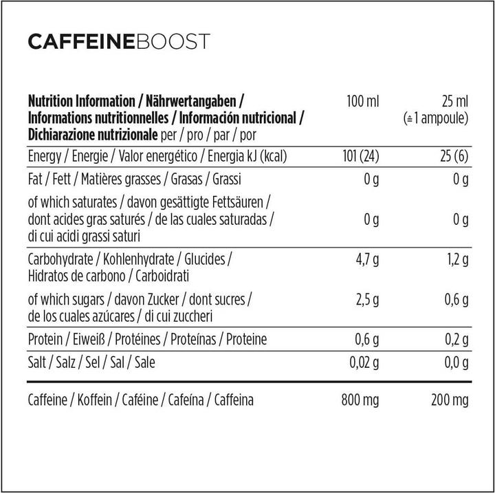 Nutritional values and ingredients Powerbar Caffeine Boost (Neutral, 20 x)
