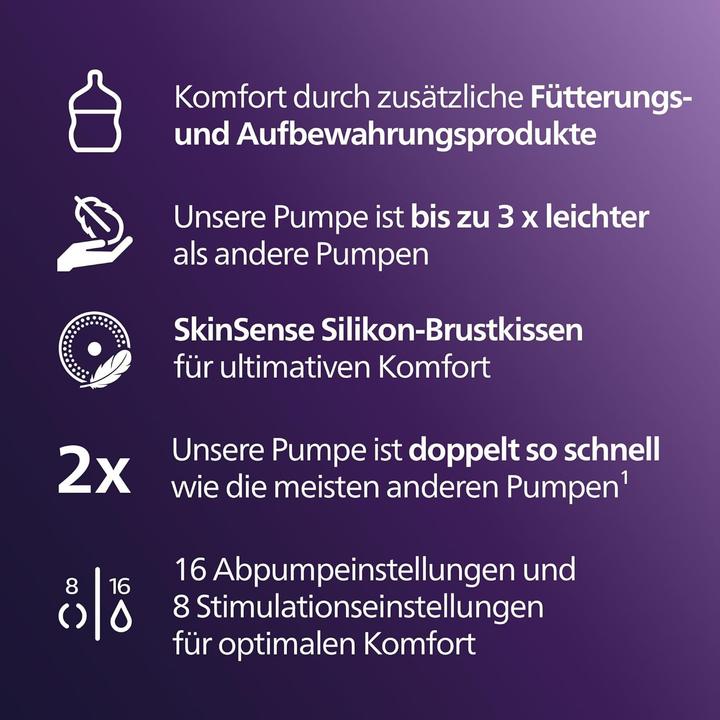Produktbild Philips SCD553/11 Starter-Set mit elektrischer Doppelmilch