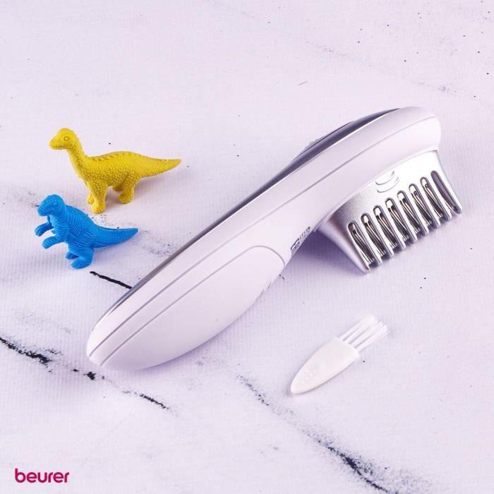 Image du produit Beurer HT 15