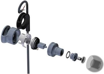 Actual product image AKG K3003 (without remote)