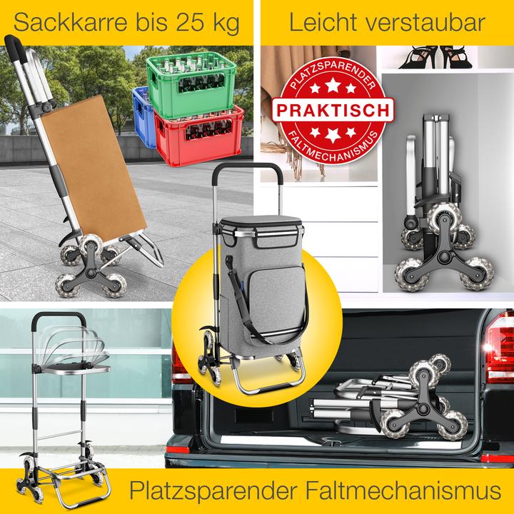 Actual product image Aktivshop Premium