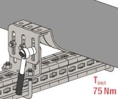 Actual product image Fischer Rohrschelle Massiv FMFSC 65 (77 mm)
