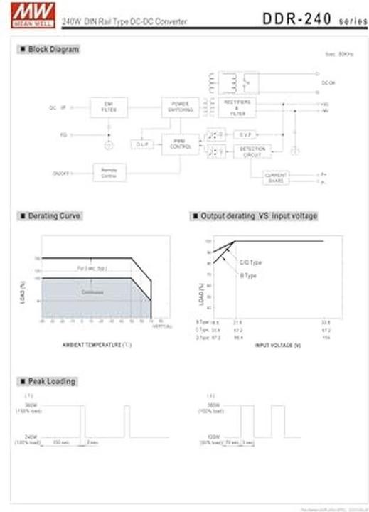 Image du produit MeanWell MEAN WELL GC160A48-R7B, 85 - 264 V, 160 W, 54.4 V, 2,95 A, RoHS, 72 mm (160 W)