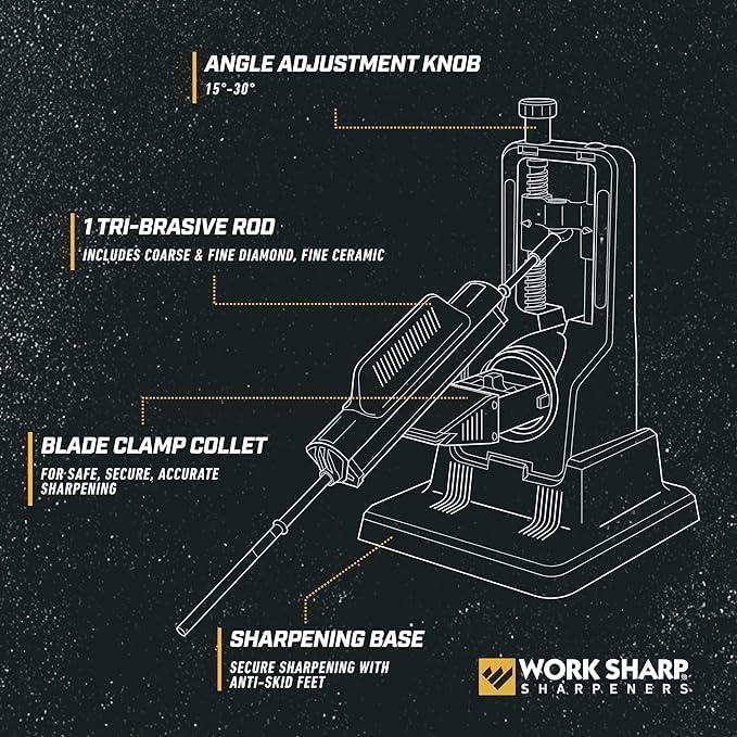 Produktbild Work Sharp Messerschärfwerkzeug