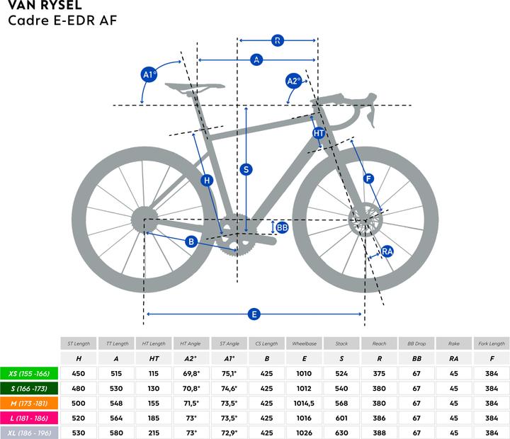Immagine prodotto Van rysel E-bike da strada E-EDR - E-EDR AF Shimano 105 Di2 2×12S rosso