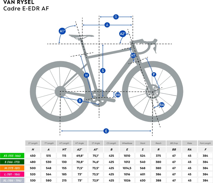 Produktbild Van rysel E-Bike Rennrad E-EDR - E-EDR AF Shimano 105 Di2 2×12S rot
