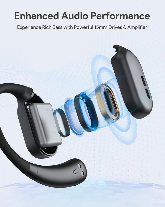 Immagine prodotto Aukey SPORTS FIT OPEN-EAR - Auricolari (35 h, Senza fili)