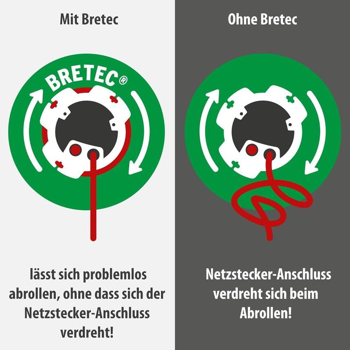 Actual product image Brennenstuhl Garant® (23 m, 1.50 mm²)