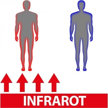 Actual product image Infactory Heatable infrared floor mat (105 x 200 cm)