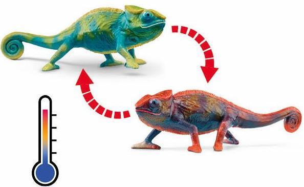 Produktbild Schleich Chamäleon