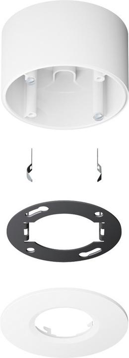 Actual product image JUNG Surface-mounted set alpine white PMM-AP-Set-WW