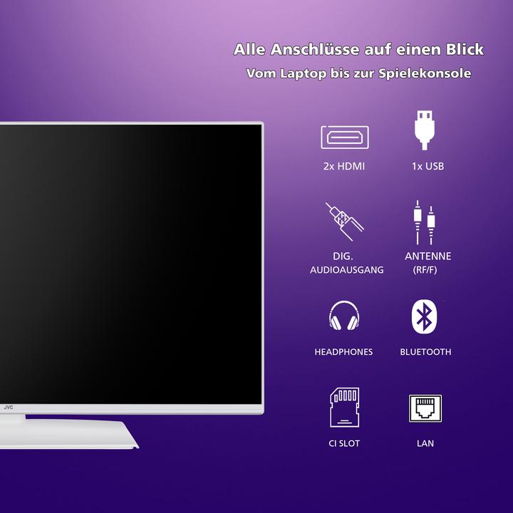 Actual product image JVC TV 40 inch Smart TV Powered by TiVo (Full HD, HDR TV, triple tuner, 6 months HD+ incl.) (40", LCD, LED, Full HD)