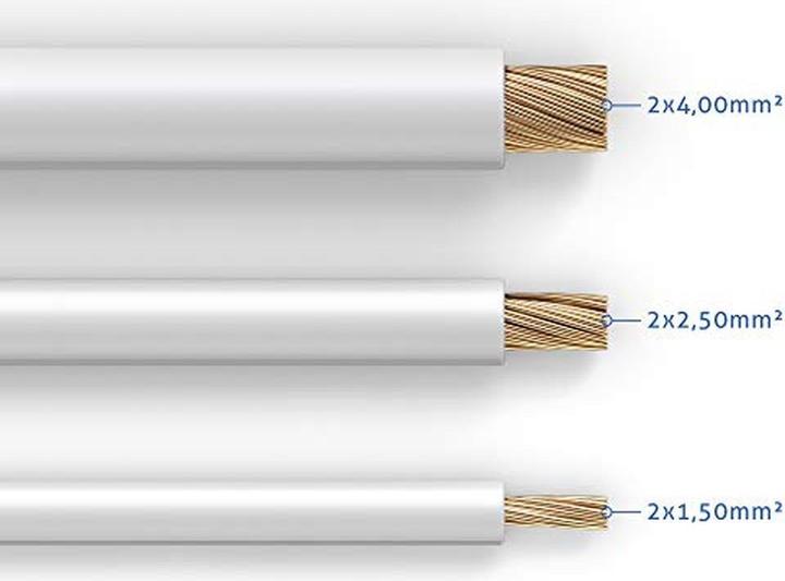 Actual product image Purelink Speaker cable, 2x2.5 mm² 50 m, white, OFC (50 m, 2.50 mm²)