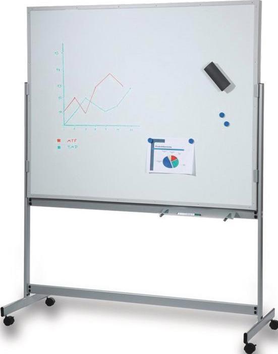 Actual product image Eichner Planning board, mobile (155 x 65 cm)