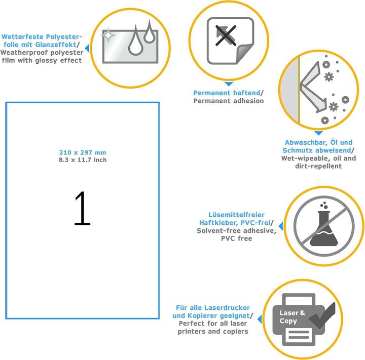 Actual product image HERMA Weatherproof Transparent Film Labels