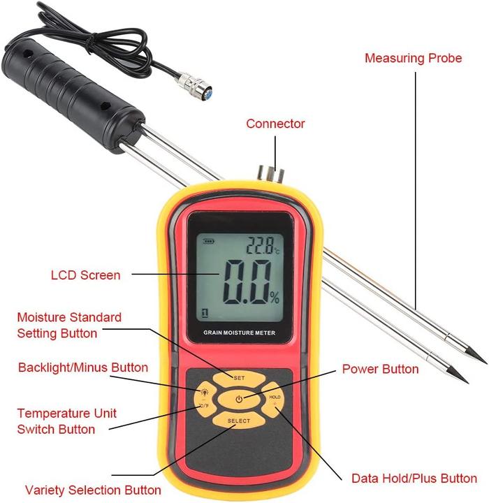 Actual product image Walfront Digital Grain GM640