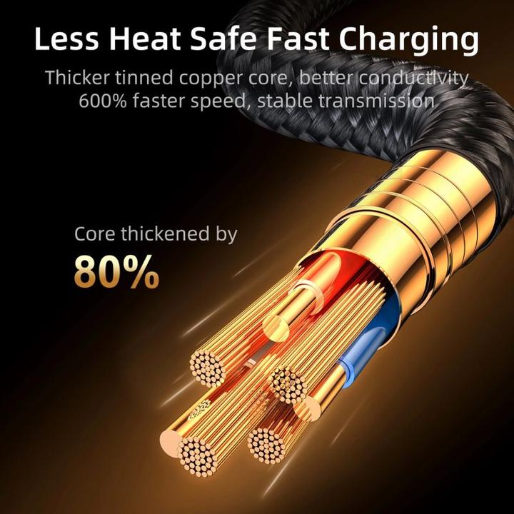 Produktbild Joyroom S-UL012A6 2.4A USB-A to Lightning Right Angle Fast Charging Data Cable 1.2m-Blue (1.20 m)