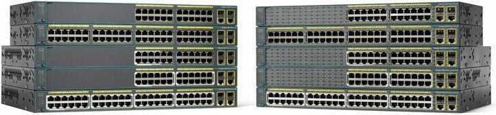 Cisco KATALYSATOR 2960 48 10/10 POORTEN (48 Havens)