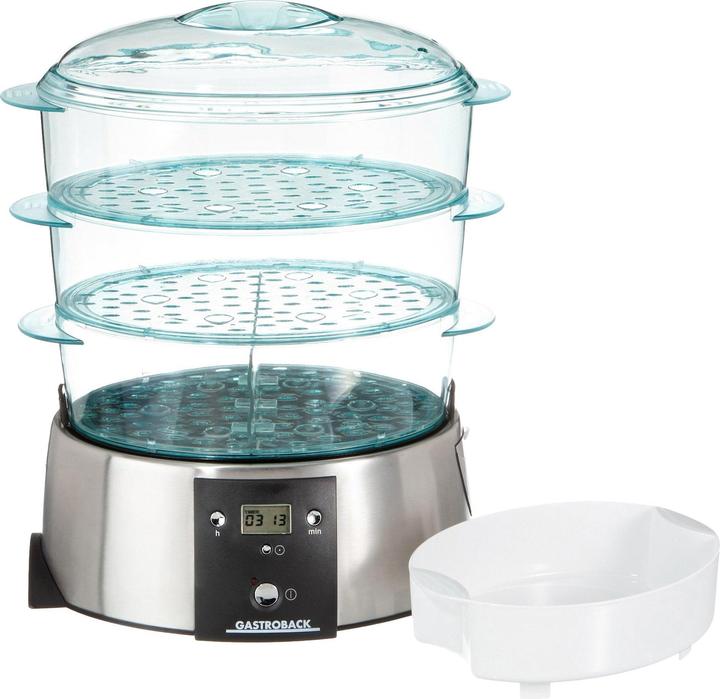 Actual product image Gastroback Design