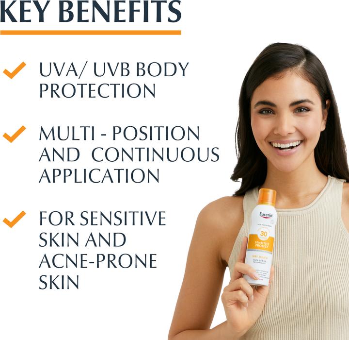 Actual product image Eucerin Sun Sensitive Protect (Sun spray, SPF 30, 200 ml)